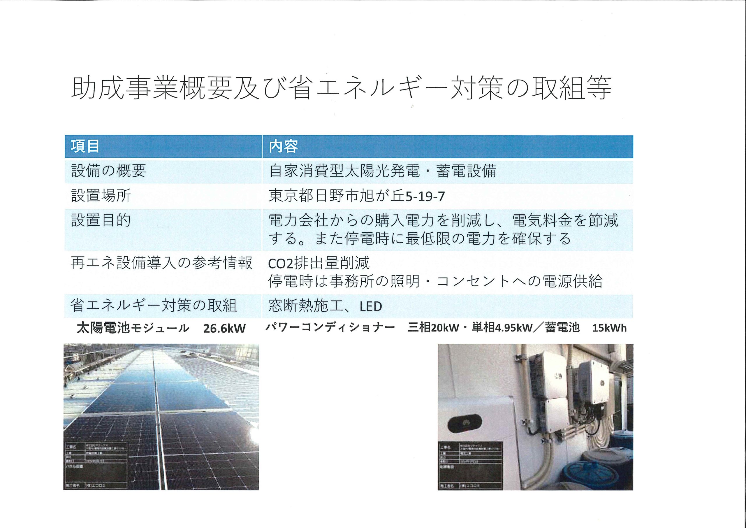 2023年11月　地産地消型再エネ増強プロジェクト助成金交付決定！